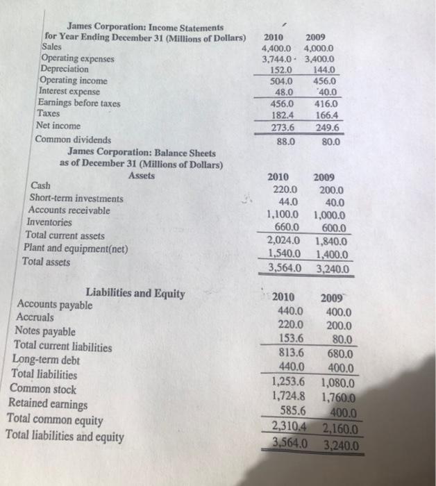  NOPAT analysis for 2010 