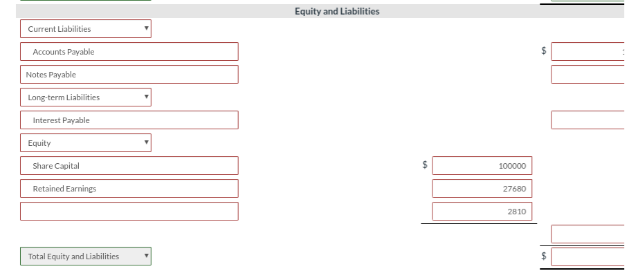 available for Bramble at December 31, 2019. Buildings Accounts Receivable Prepaid Insurance