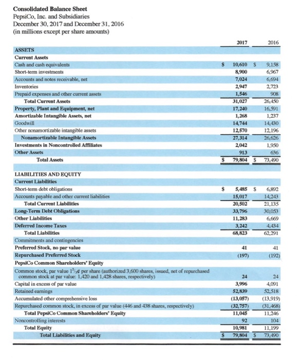a paragraph highlighting what you learn from the percentages of sales or