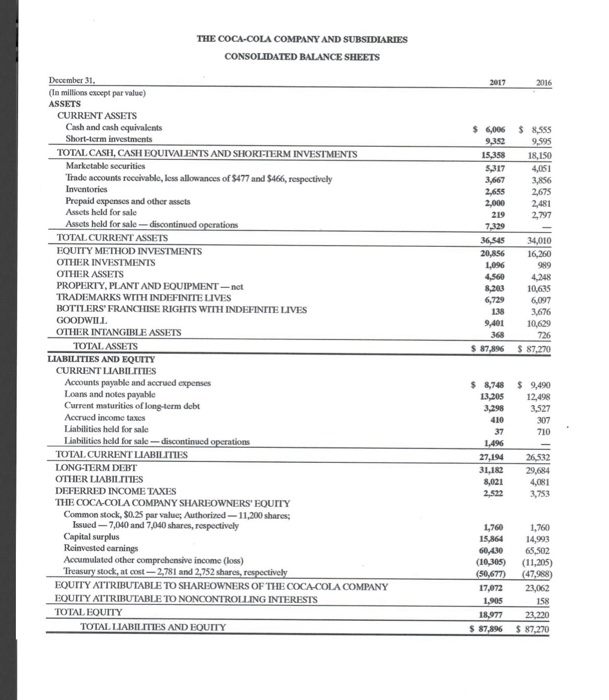 total assets calculated from the financial statements. Write also about the comparison