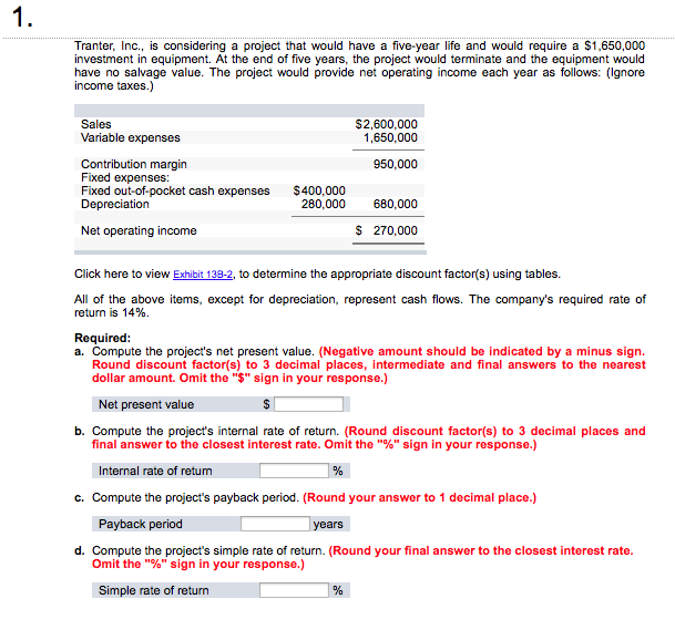 Trainer, Inc., is considering a project that would have a five-year