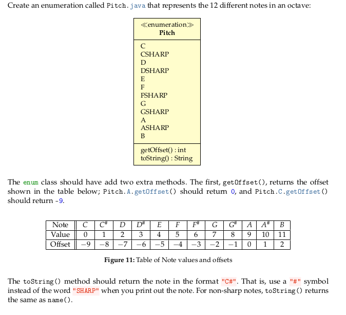 + Note(Pitch, int, Beat) + Note(String, Beat) + Note(int, Beat) + Note(double,