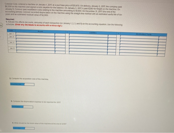  Conover Corp. ordered a machine on January 1, 2017, at a