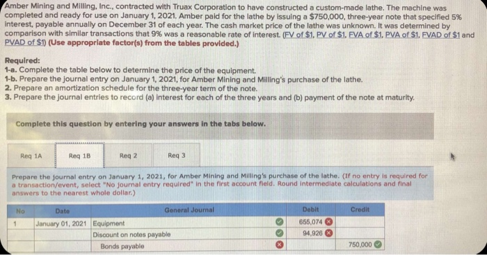 Mining and Milling, Inc., contracted with Truax Corporation to have constructed a