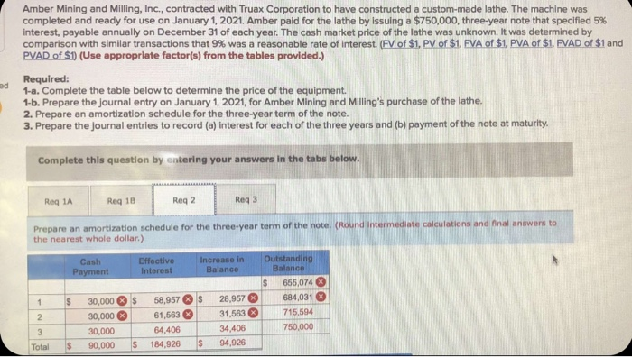 custom-made lathe. The machine was completed and ready for use on January