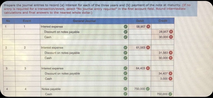 1, 2021. Amber paid for the lathe by Issuing a $750,000, three-year