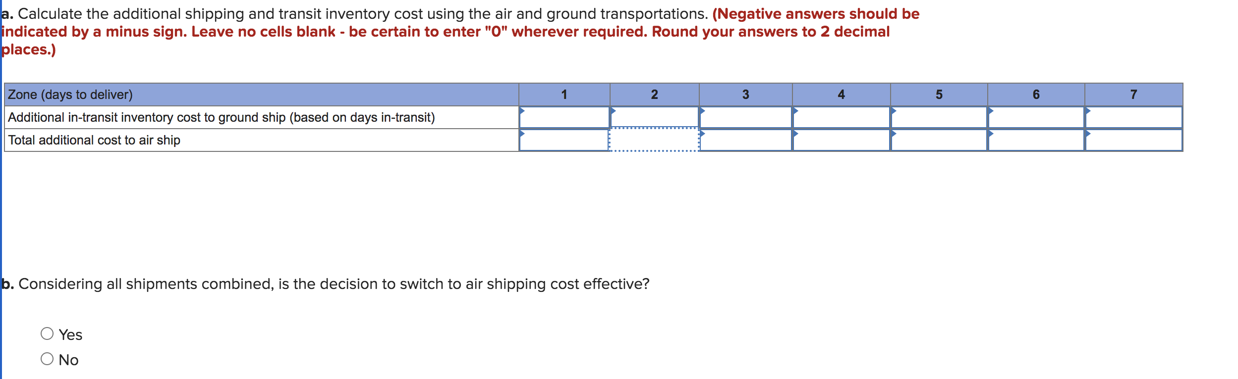  a. Calculate the additional shipping and transit inventory cost using the