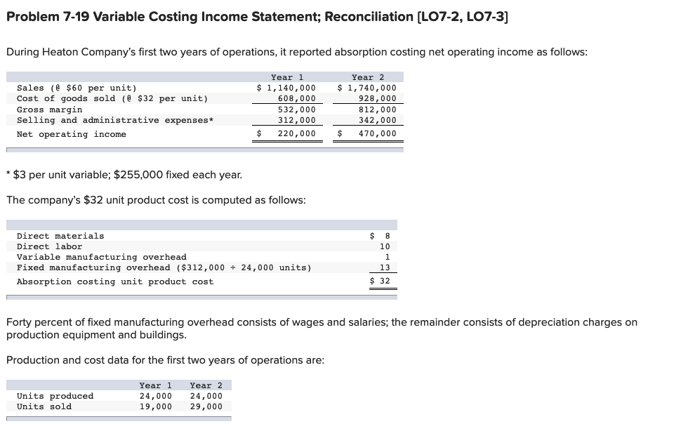  Problem 7-19 Variable Costing Income Statement; Reconciliation [LO7-2, LO7-3) During Heaton