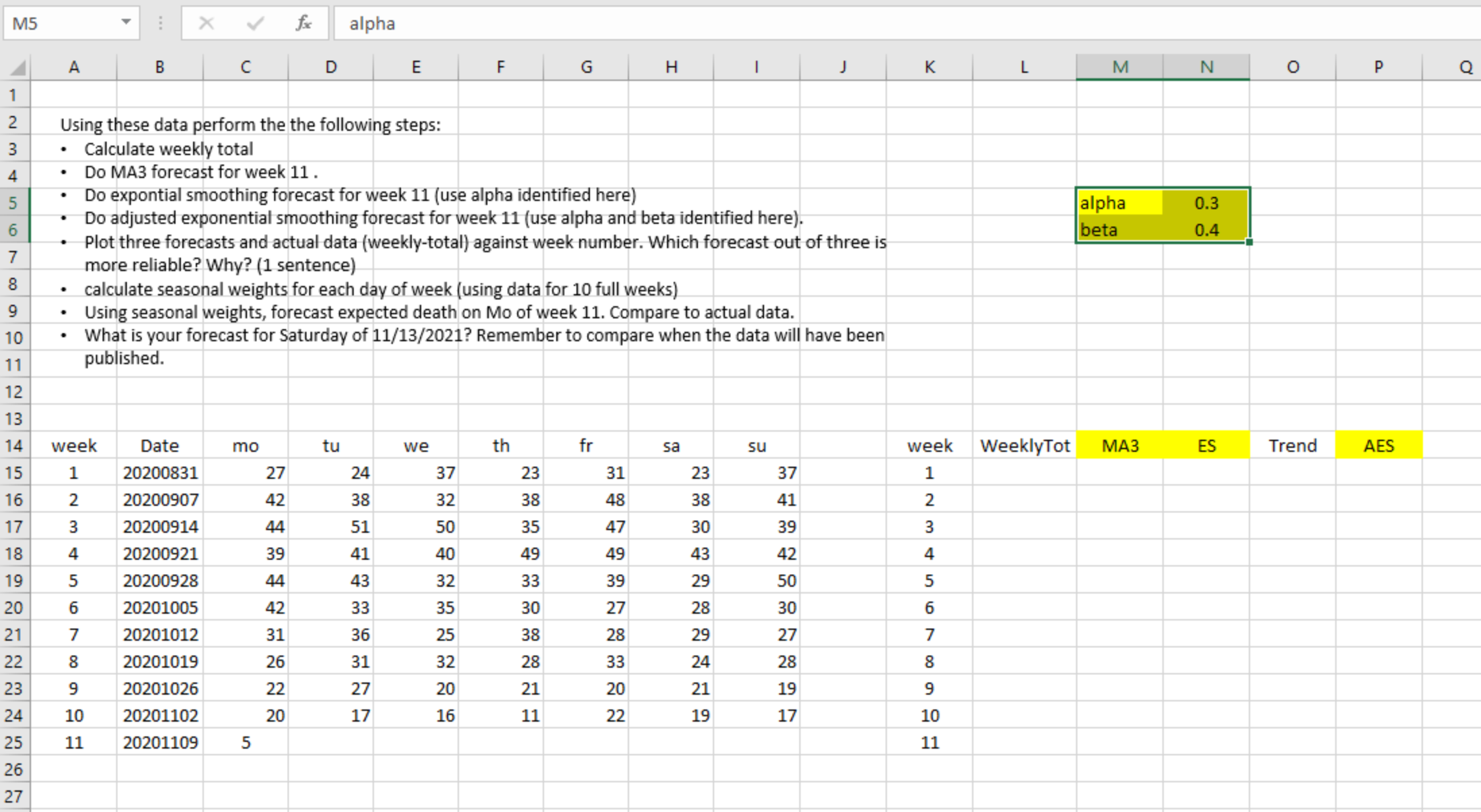  Using these data perform the the following steps: Calculate weekly total