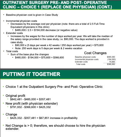 is the cost-benefit analysis of hiring a physician extender at the clinics?