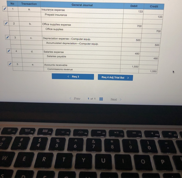 office space by paying $2,300 cash for the first month's (April) rent.