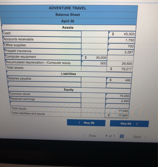two weeks' salaries earned by employees. 24 The company collected $16,000 cash