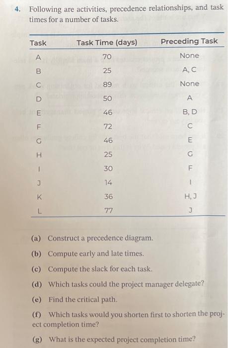 a, e&g 4. Following are activities, precedence relationships, and task times for