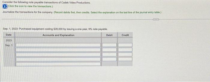 please help me solve this. Consider the following note payable transactions of