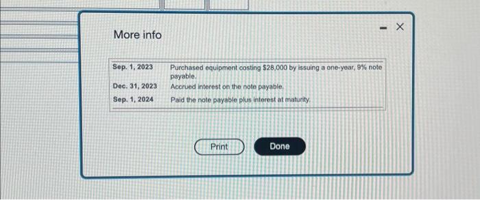 Cadek Video Productions. (Click the icon to viow the transactions). Journalize the