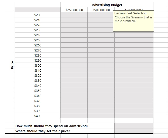 3.Create a one-way data table using the values in cells B32:B43 and