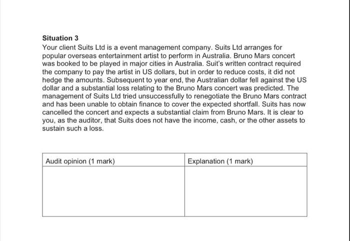 of the following independent and material circumstances, identify the type of audit