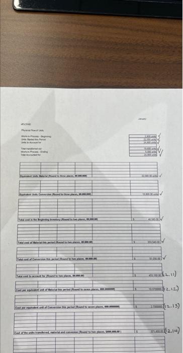 - First-In First-Out General Information The 1 See The Light Company has