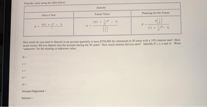  Find the value using the table below: Annuity Once a Year