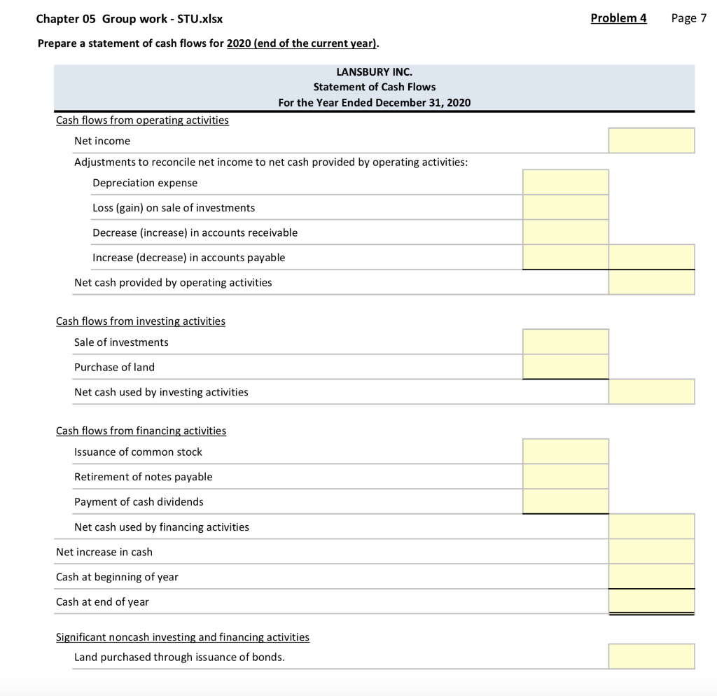 Inc. had the following balance sheet at December 31, 2019 (end of