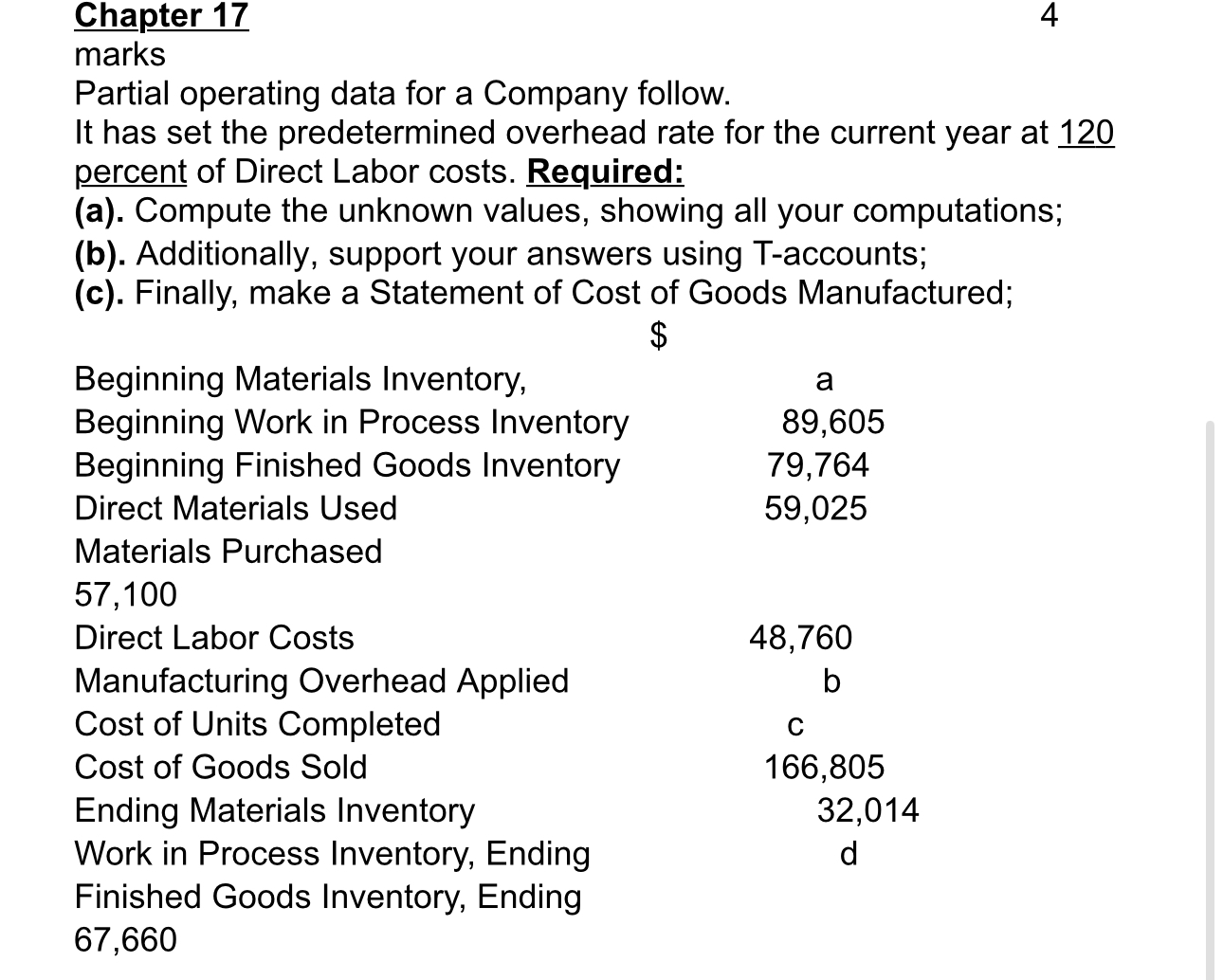  Partial operating data for a Company follow. Chapter 17 marks Partial
