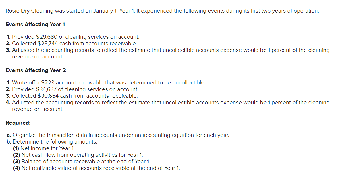 Please answer correctly last guy did everything wrong Events Affecting Year 1