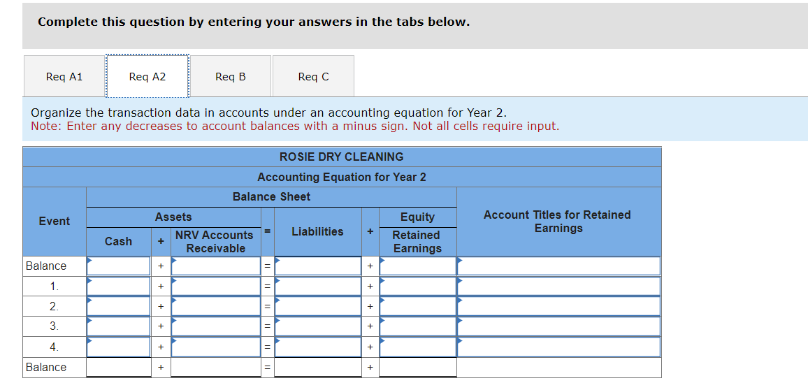 from accounts receivable. 3. Adjusted the accounting records to reflect the estimate