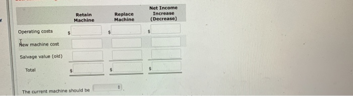 invoices. Lately, business has been so good that it takes an extra