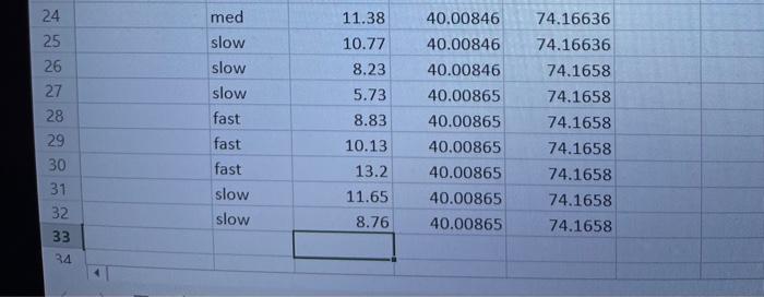 this equation to determine velocity and tangential and normal acceleration at points