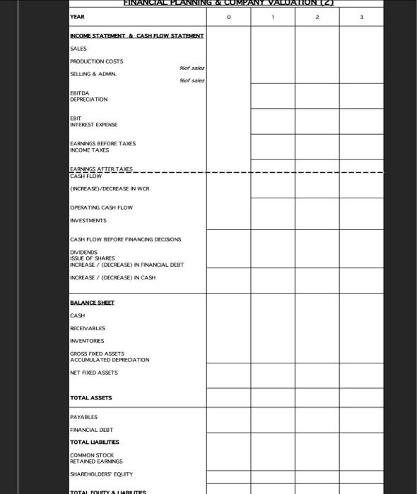 this. I would truly appreciate some help Company XYZ is a new