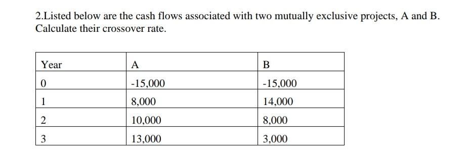  please solve it in 30 mins I will thumb you up