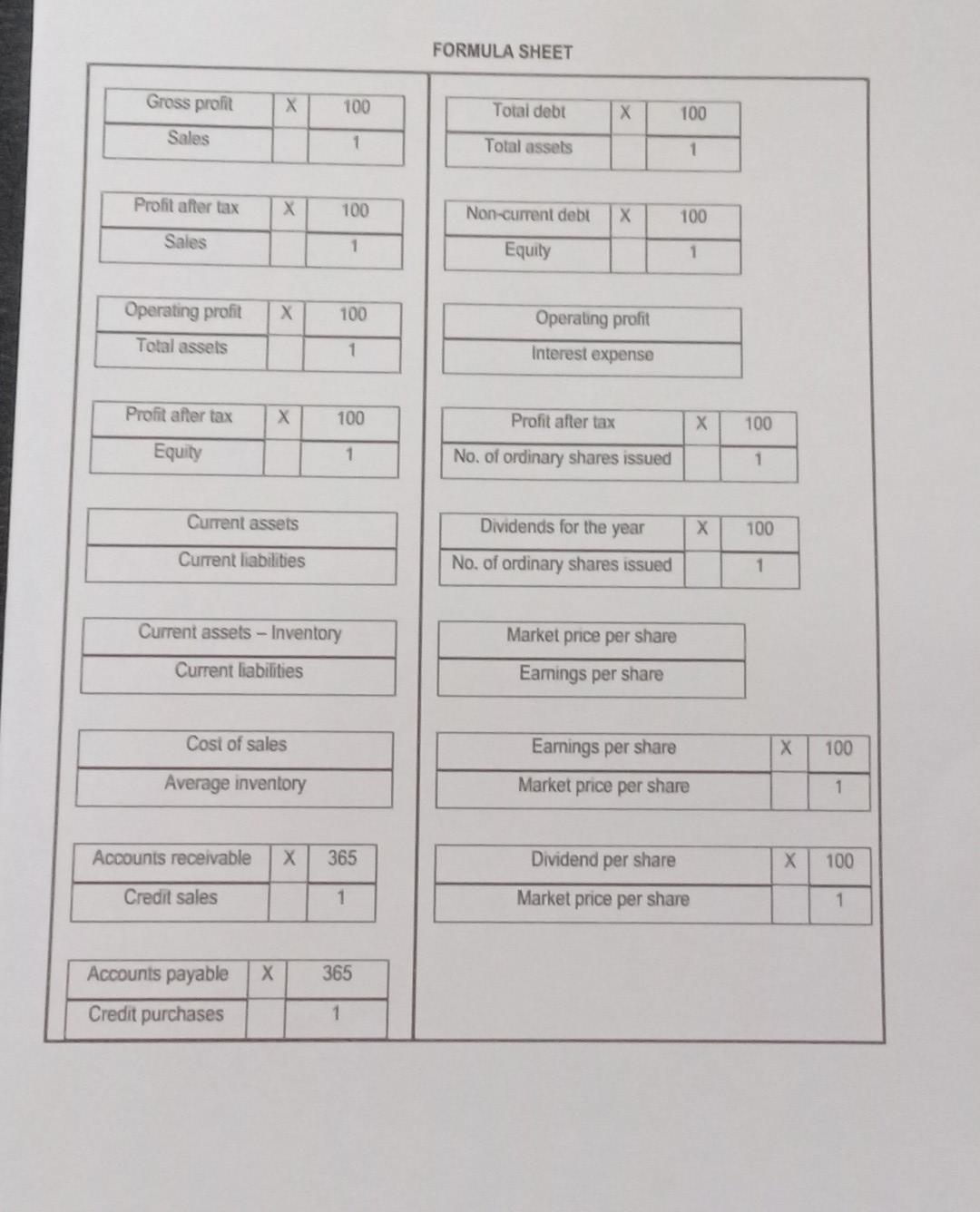 following questions: 5.1 Calculate the following ratios (expressed to two decimal places)
