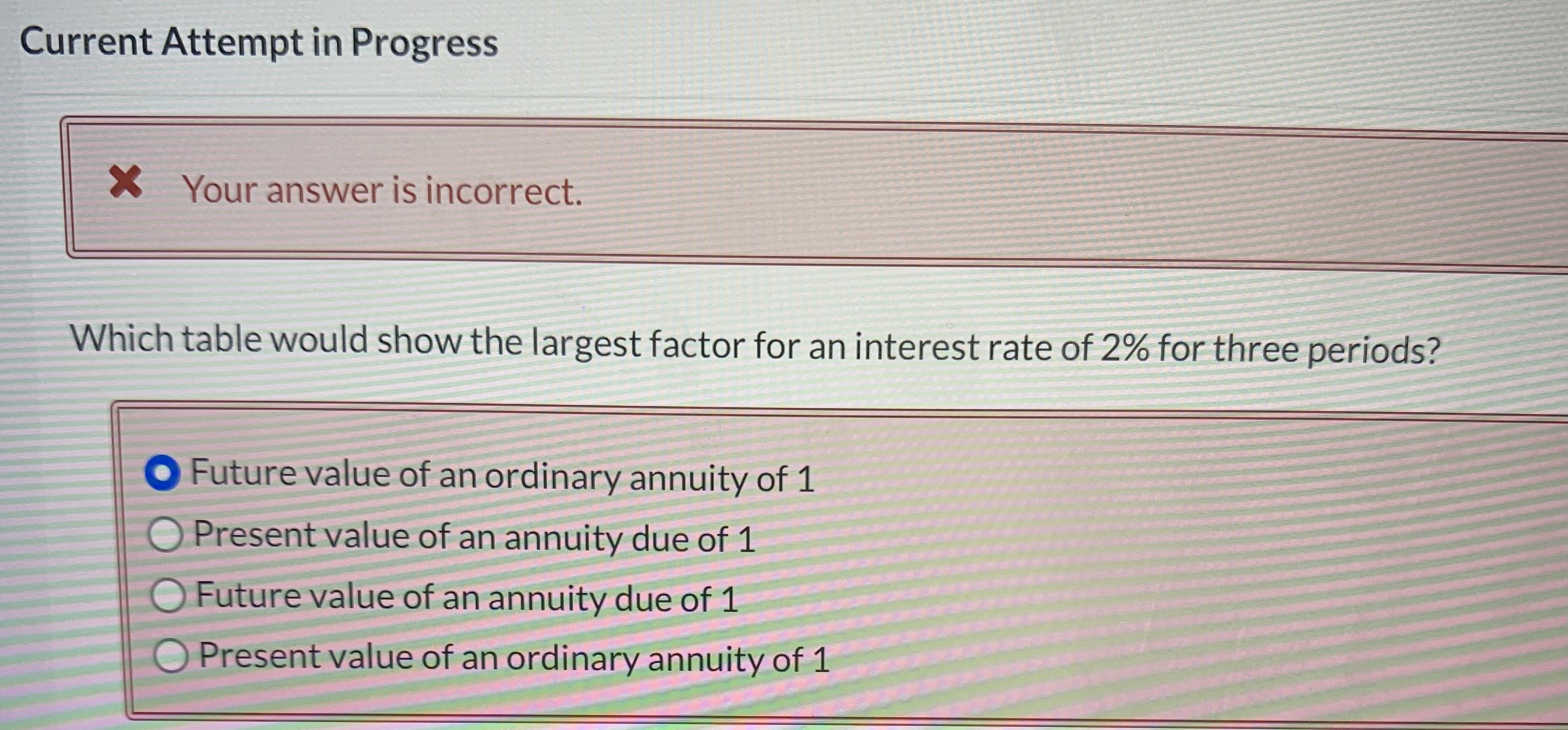 Hello! Current Attempt in Progress * Your answer is incorrect. Which table