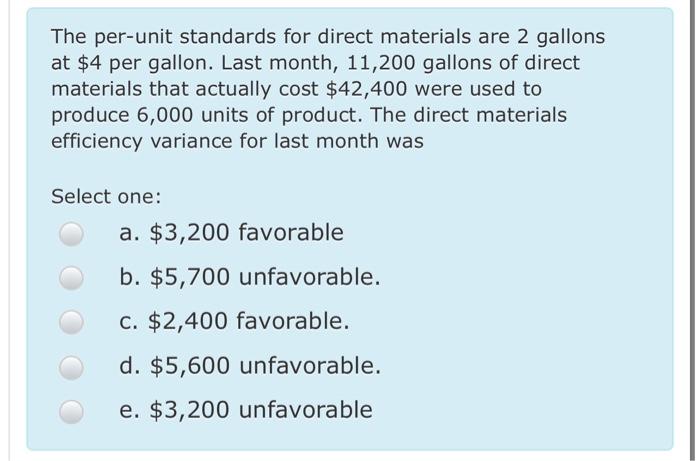  The per-unit standards for direct materials are 2 gallons at $4