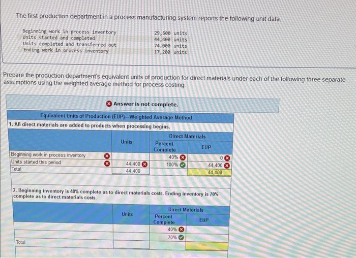 please help The first production department in a process manufacturing system reports