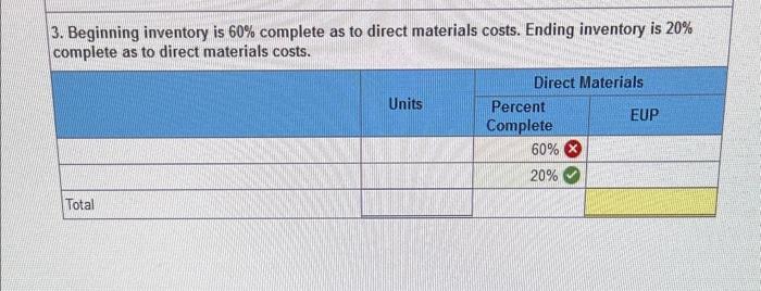 the following unit data. repare the production department's equivalent units of production