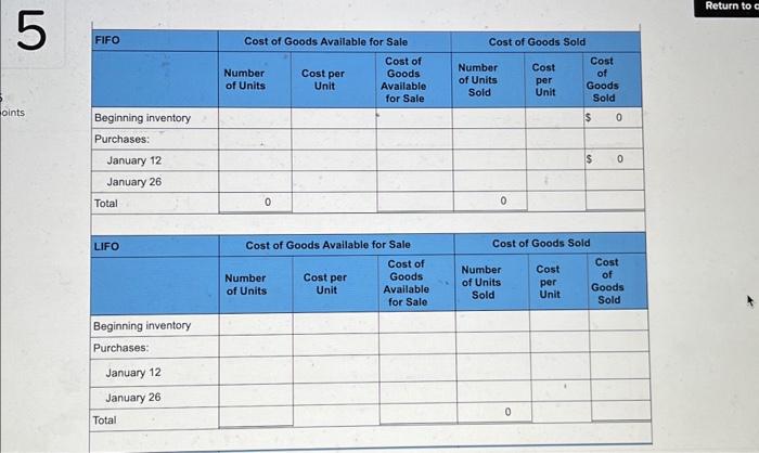 yeac, the records of Donner Company showed the following for a particular