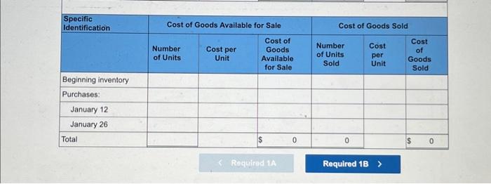 item that sold at $16 per unit: Required: 1a. Assuming the use