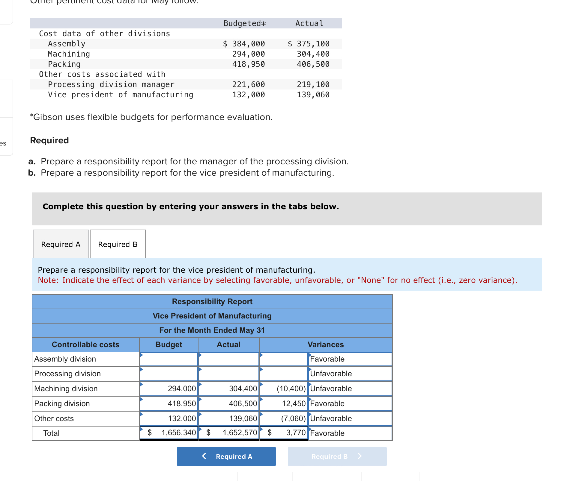 the control of the vice president of manufacturing. Each division has a