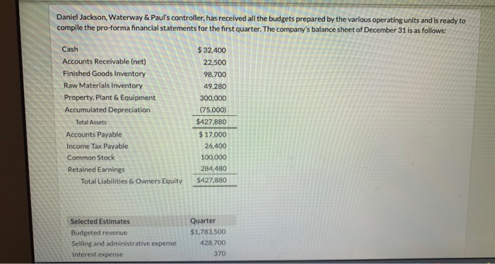  Daniel Jackson, Waterway & Paul's controller, has received all the budgets