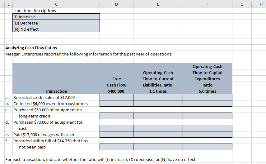  B D E F C Line item descriptions (1) Increase (D)