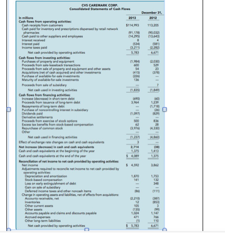 A1 Stock dividends are reported in connection with a statement of