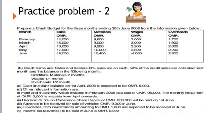  Practice problem - 2 (b) Crodit terms are: Sales and debtors-10\%