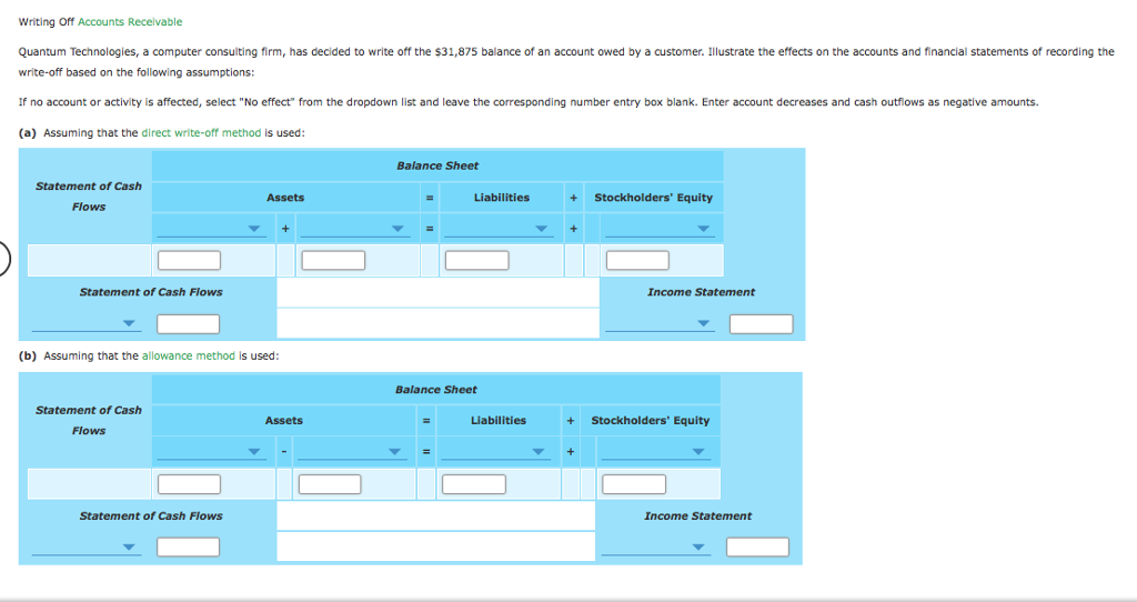 Quantum Technologies, a computer consulting firm, has decided to write off the