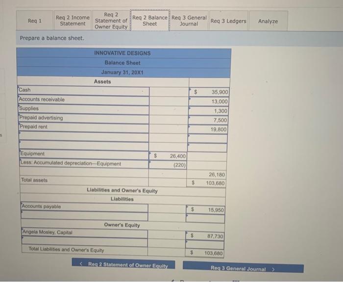 Preparing a worksheet and financial statements, journalizing adjusting entries, and posting to