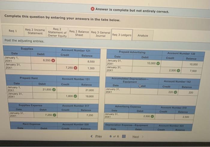 month of operations, is shown below. End of the -month adjustments must
