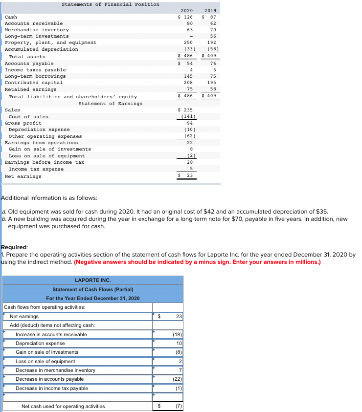 I just need help with the blank spots within the tables.