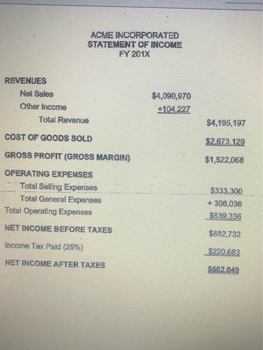 0 0 75% 5 critical thinking exercise 17-4 CALCULATING FINANCIAL RATIOS (ADVANCED)