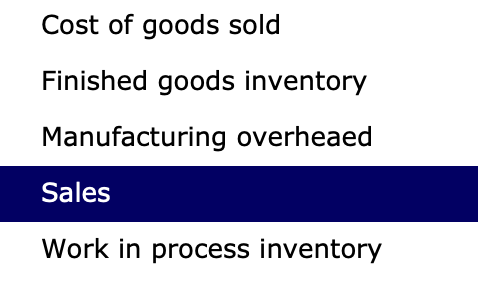 inventory Accounts payable Accounts receivable Cash Cost of goods sold Finished goods