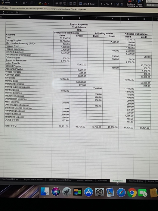 How do I enter these values for the Closing Entries and the